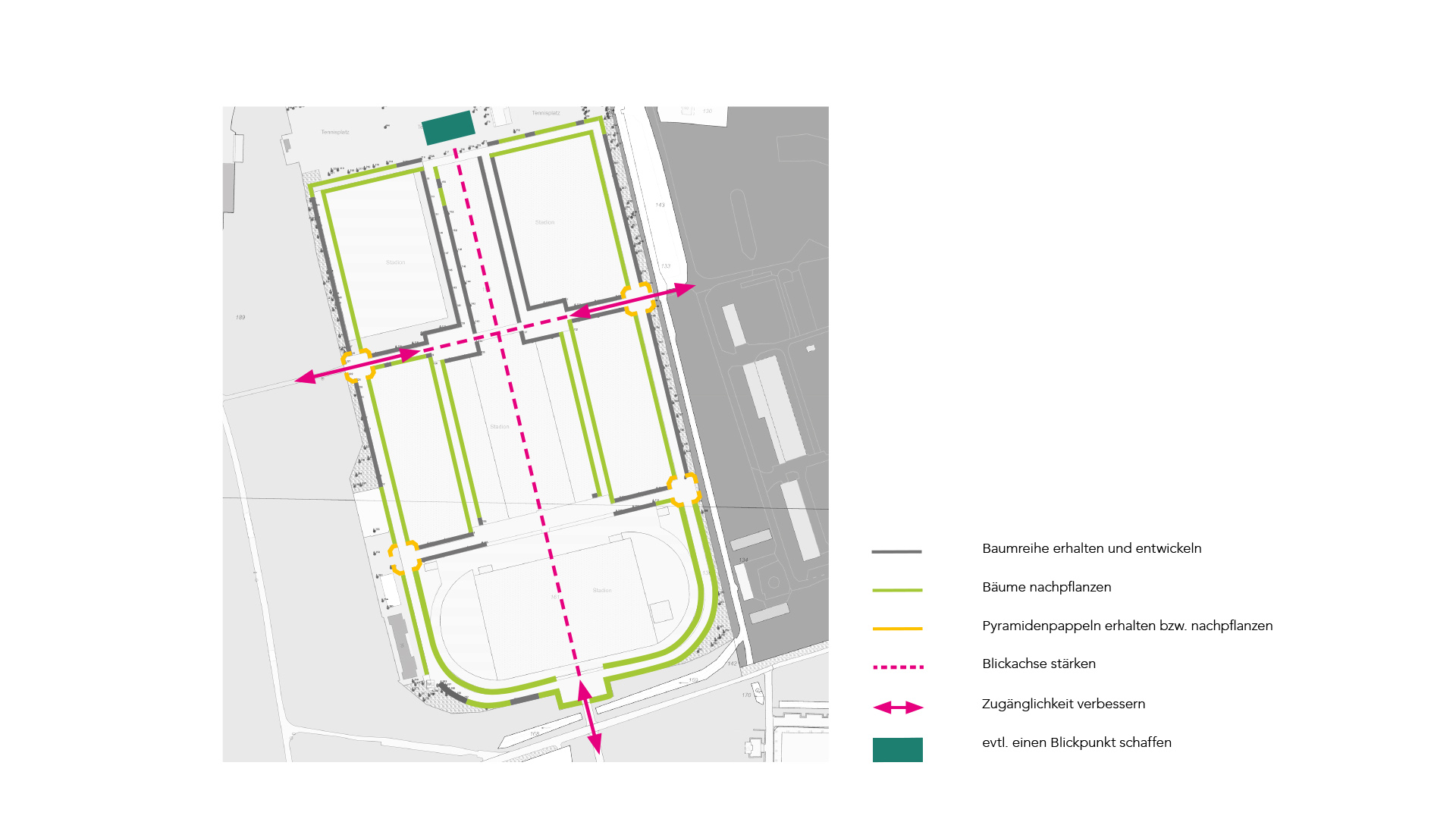 Lageplan zur „Zielplanung Denkmalschutz“ mit Maßnahmen